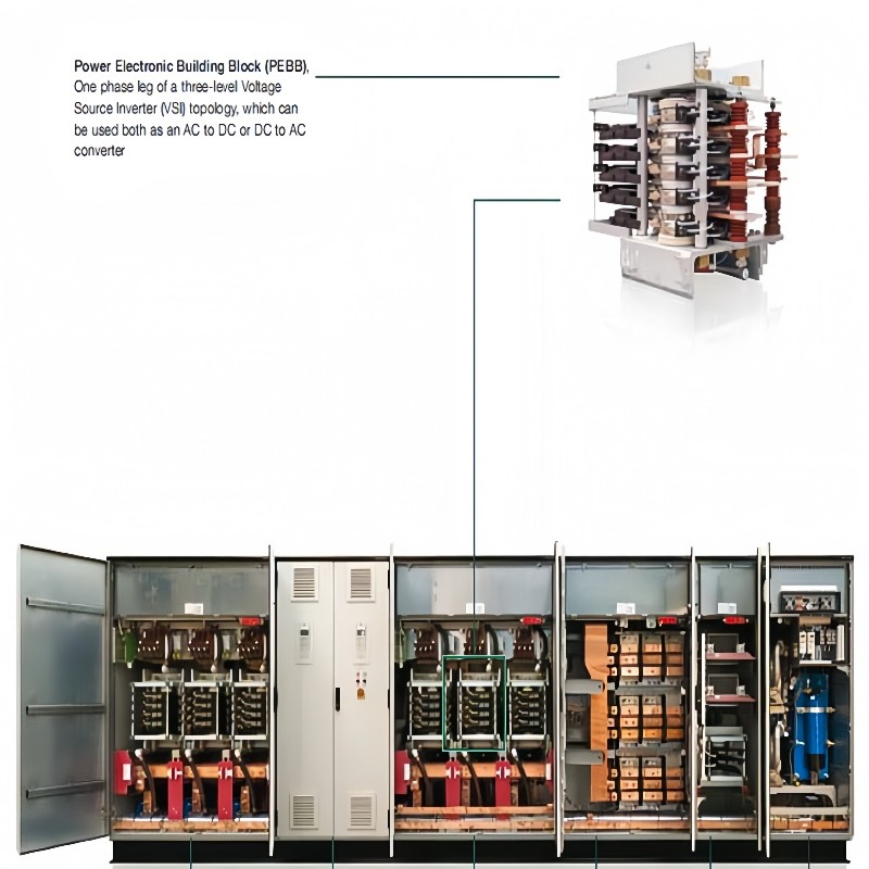 ABB PCS6000 PRODUCT FAMLIY power and process control system1